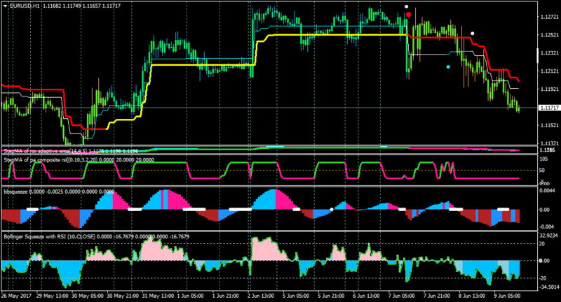 EURUSDH1-rsi.png