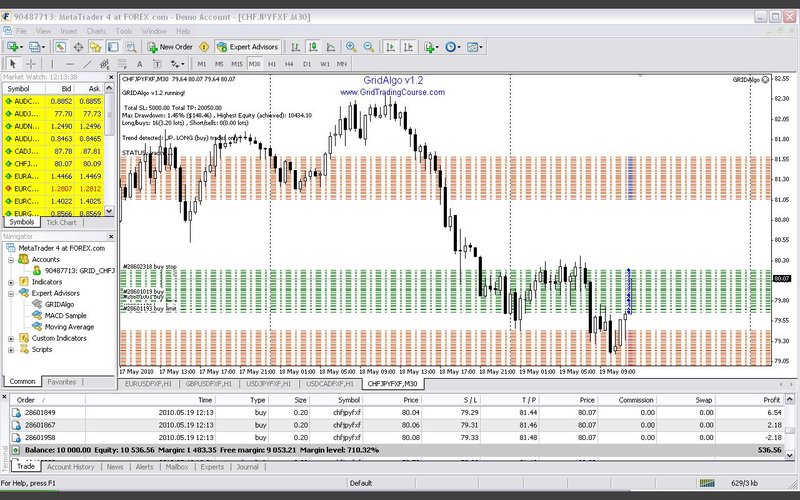 grid-trading-example-chart-2.jpg