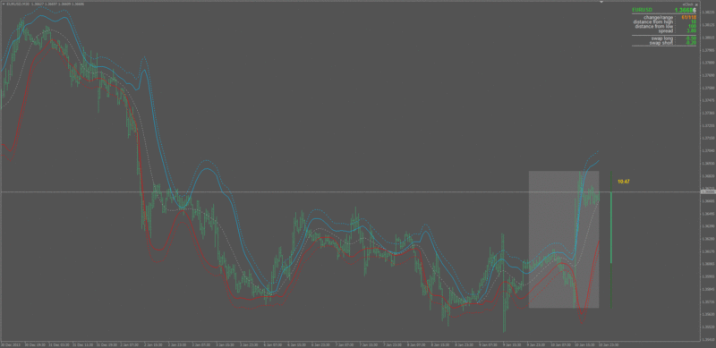 t3_bands.gif