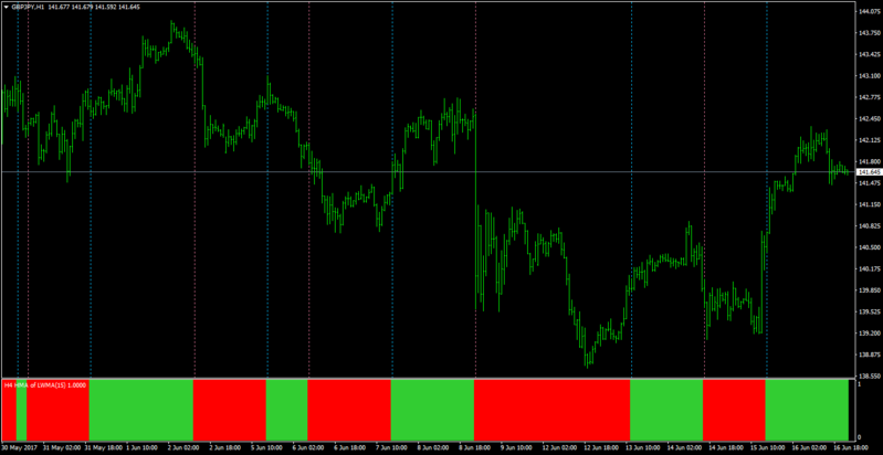 hma histo lines.png