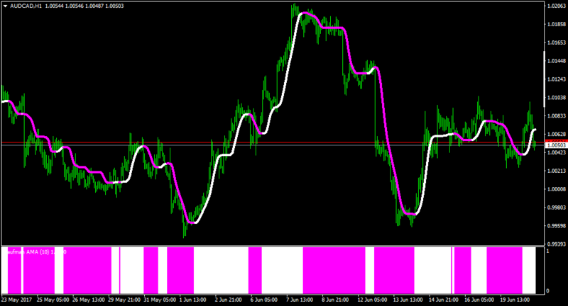 AUDCADH1-5.png