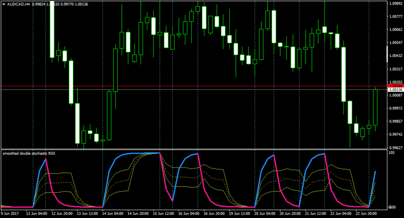 AUDCADH4-short.png