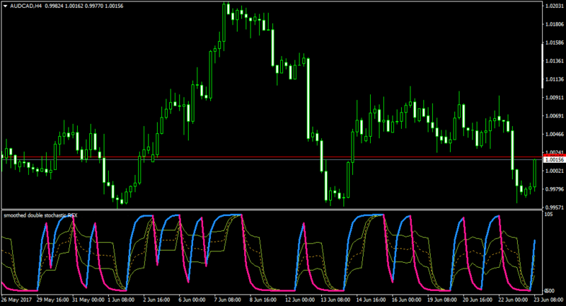 AUDCADH4-short wide.png