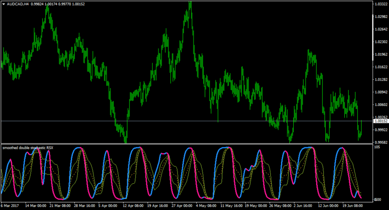 AUDCADH4-long.png