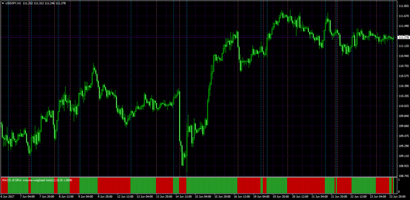 macd vol lines.png