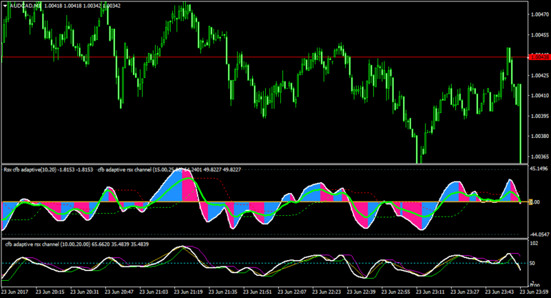 AUDCADM1-2.png