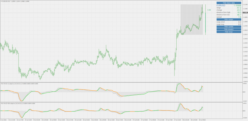 macd_rsi_adaptive.png