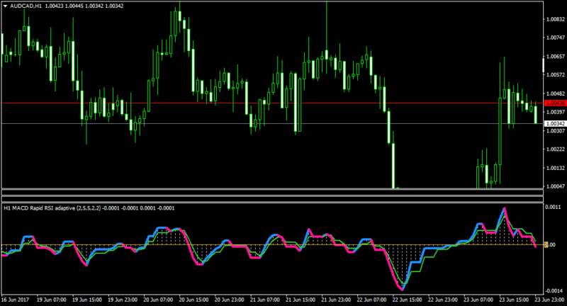 AUDCADH1-short.png