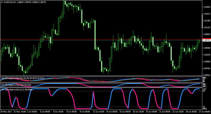 AUDCADH4-short.png