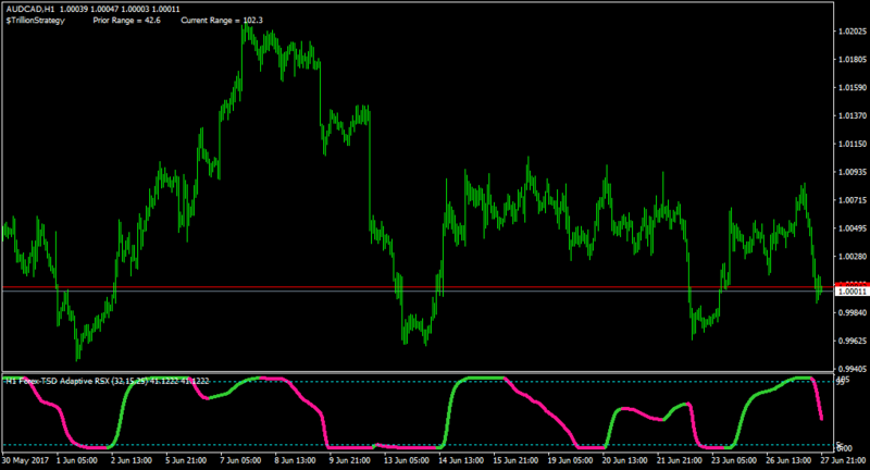 AUDCADH1-default.png