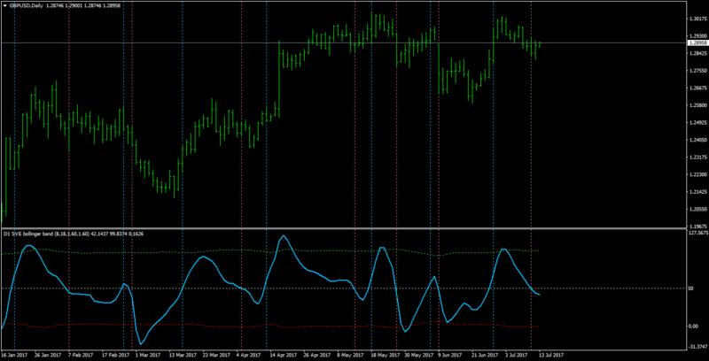sve 50 cross lines.png