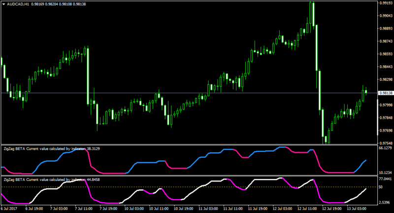 AUDCADH1.png