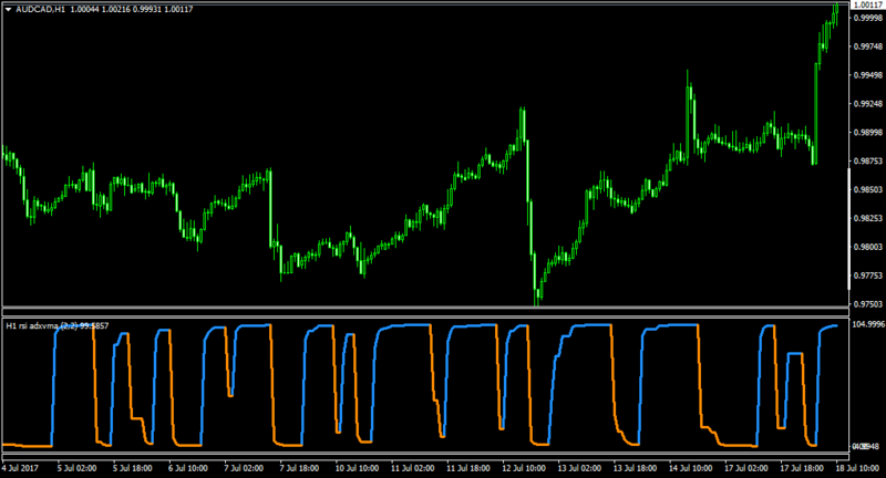 AUDCADH1-makersiusing.png