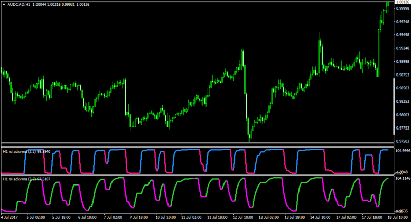 AUDCADH1-compared.png