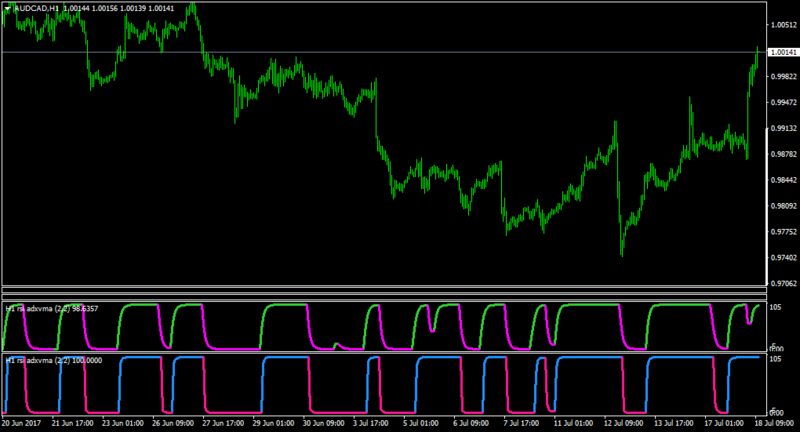AUDCADH1-smoothed.png