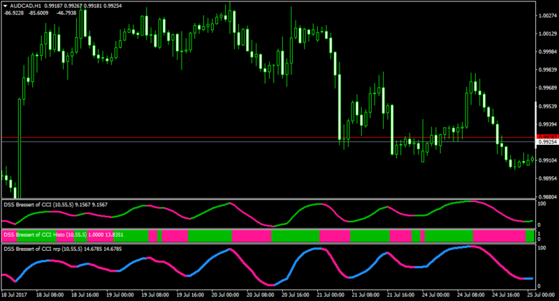 AUDCADH1-nrp.png