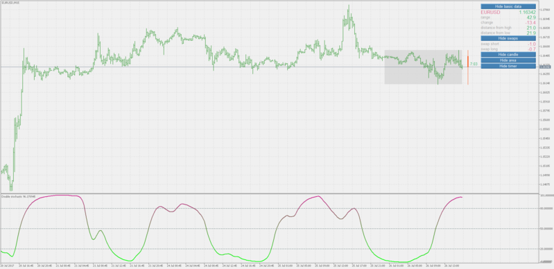 double stochastic.png