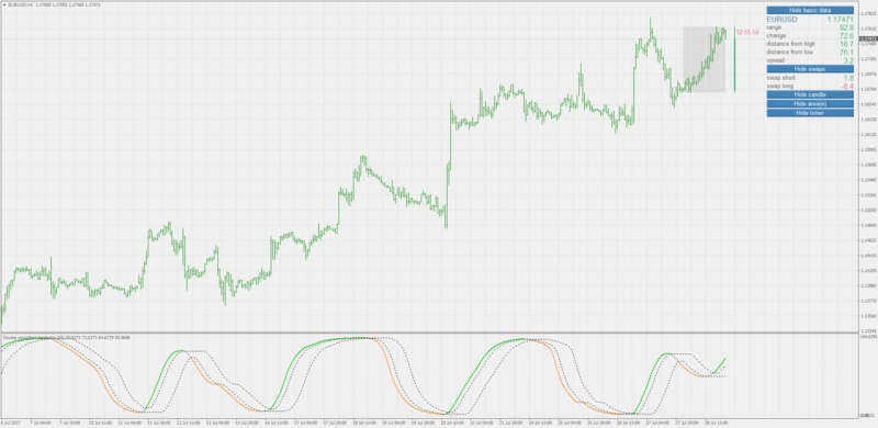 dss + quantile bands.png