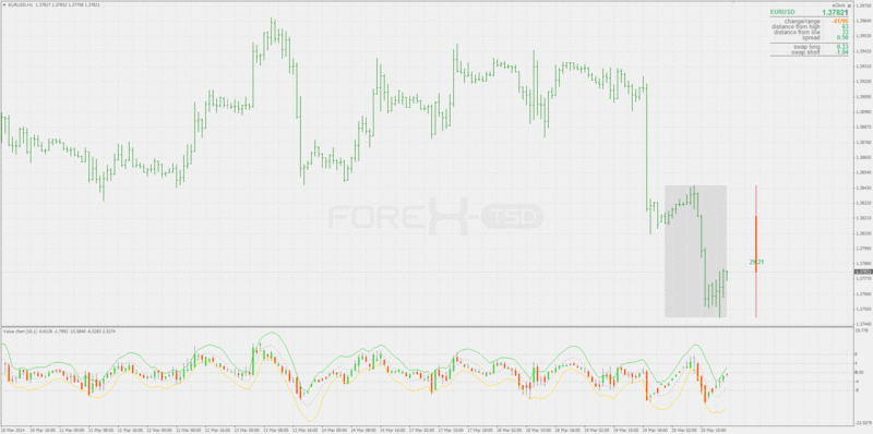 value chart + poly.gif