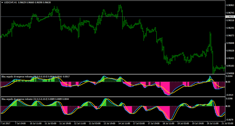 USDCHFH1.png