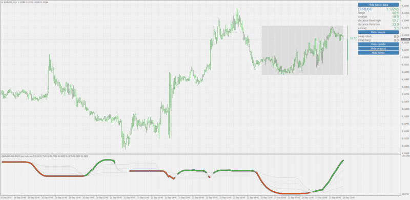 dynamic_momentum_oscillator_-_of_stochastic__6.png