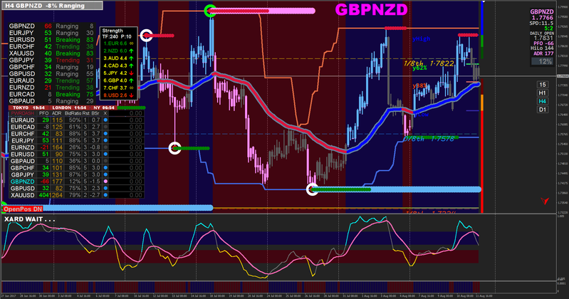 GBPNZD.png