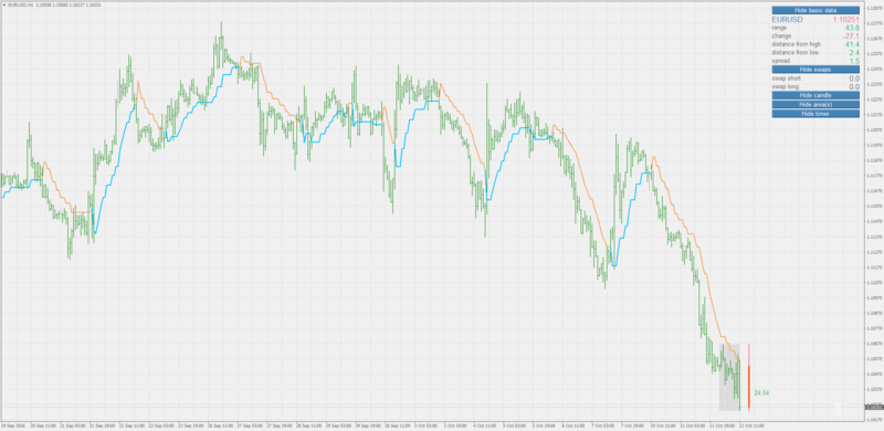 gann_averages.png