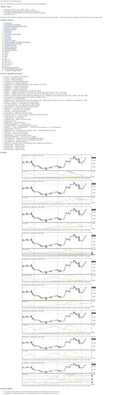 Screenshot of features from the original Forex-TSD post