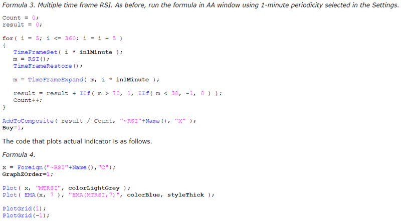 RSI formula.png