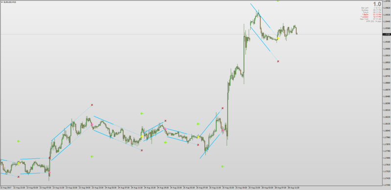 Linear_Regression_Breakout.png