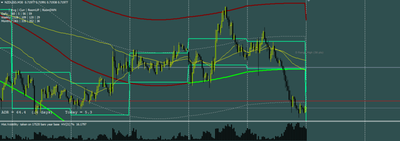 NZDUSD-8-30-2017-200pmpst.PNG