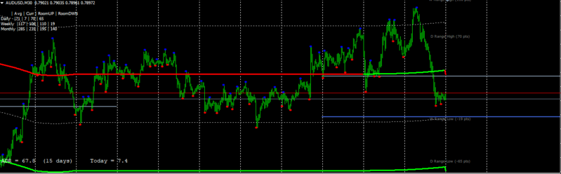 AUDUSD-8-30-2017-220pmpst.PNG