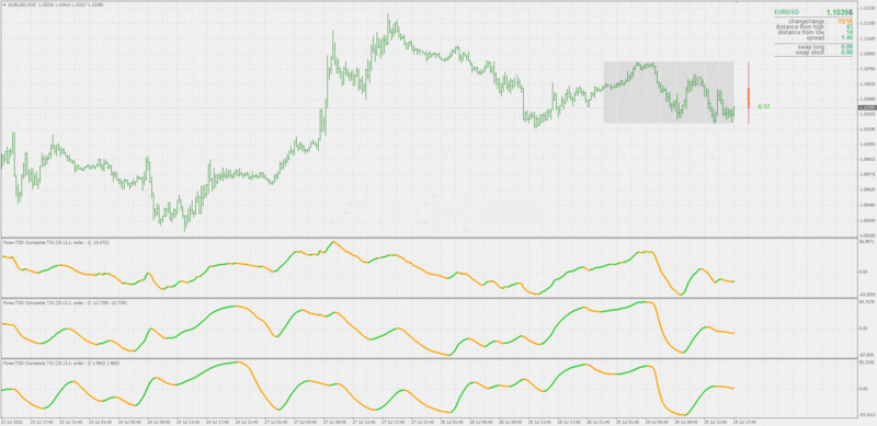 composite tsi.gif