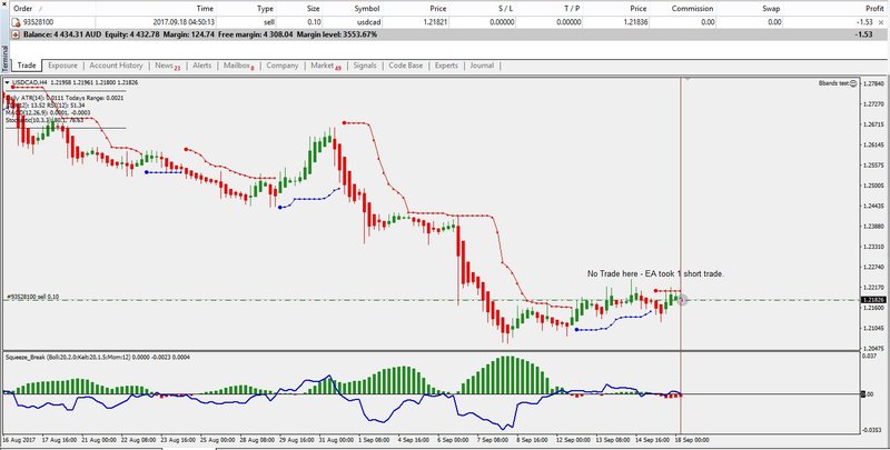 USDCAD - short.JPG