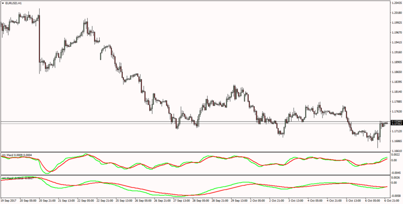 macd lines.png