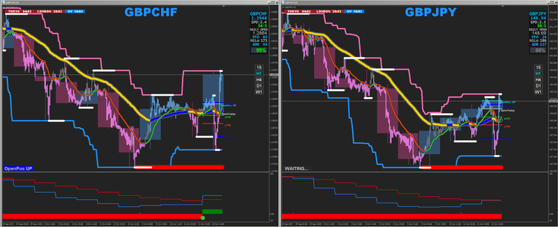 valid buy trades off blue channel line.png