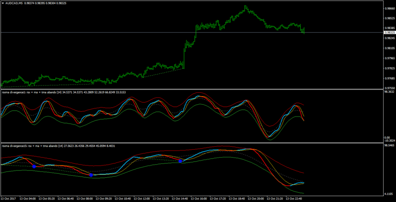 rsx ma tma bands div.png