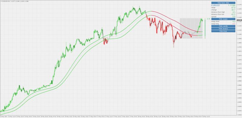 averages channel.png