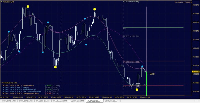 AUDUSD.JPG