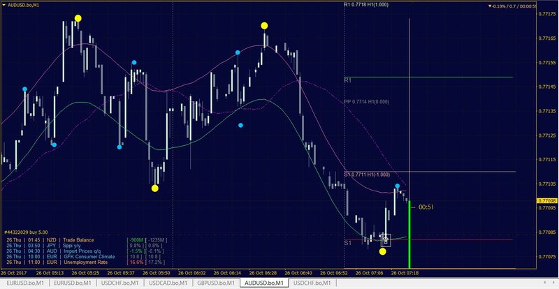 AUDUSD.JPG