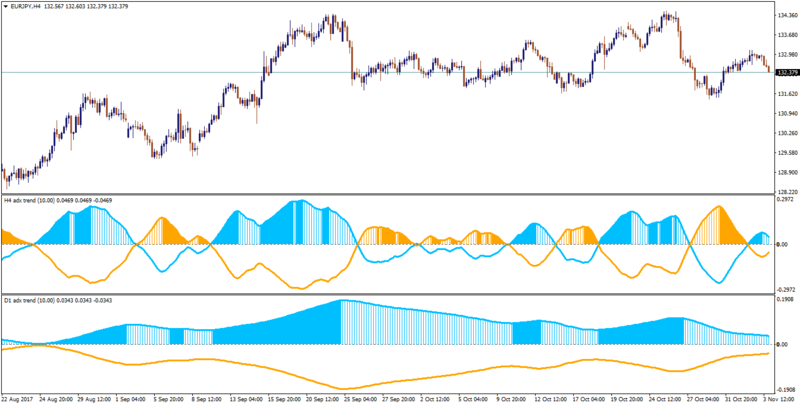 adx trend.png