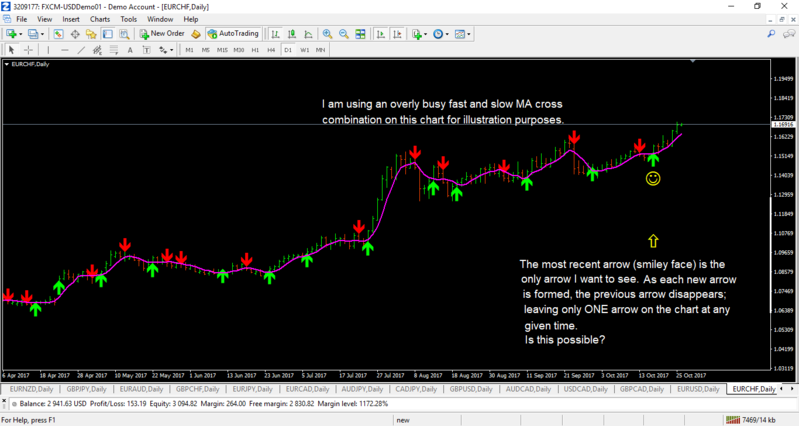 eurchf-d1-forex-capital-markets-2.png