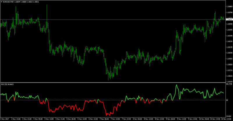 rsi 50.png