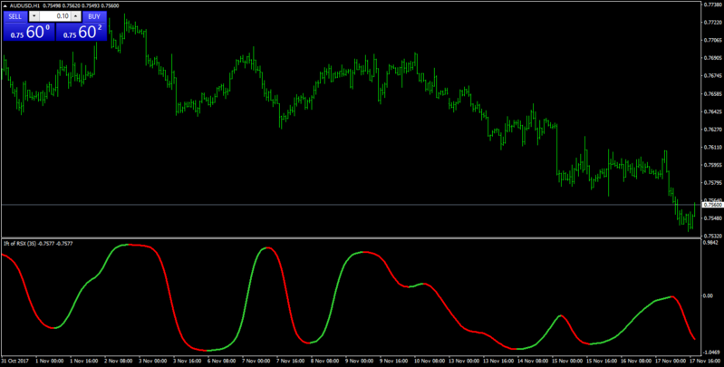 ift rsi.png