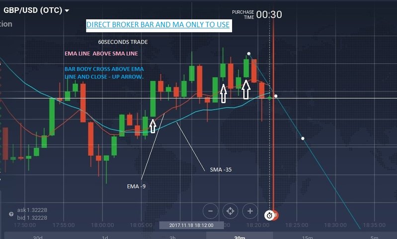 60SEC TRADE.jpg