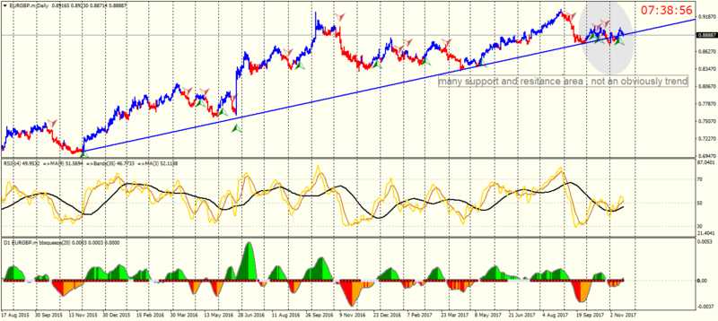 EURGBP.mDaily.png