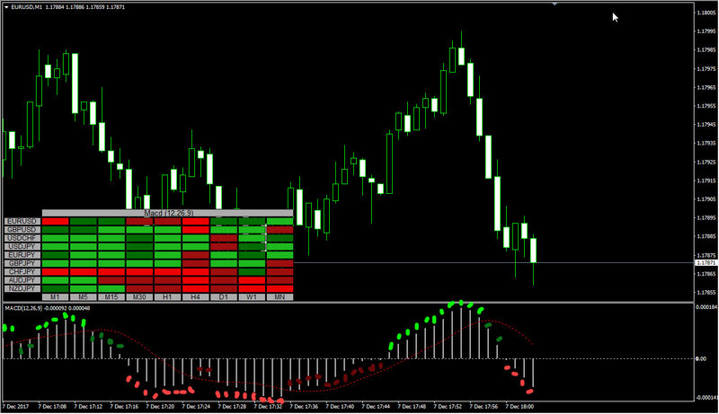 Macd heatmap 1.1.jpg