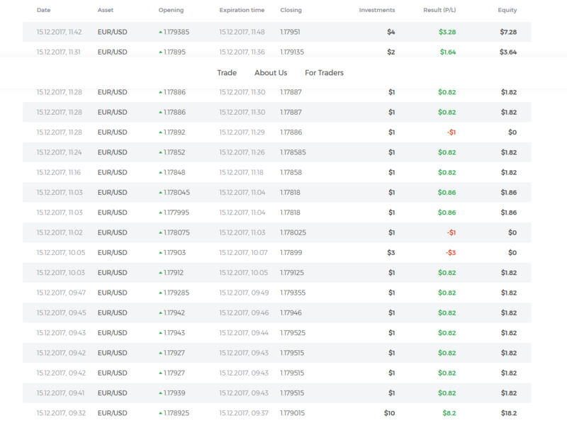 Screenshot-2017-12-15 Trading History.png