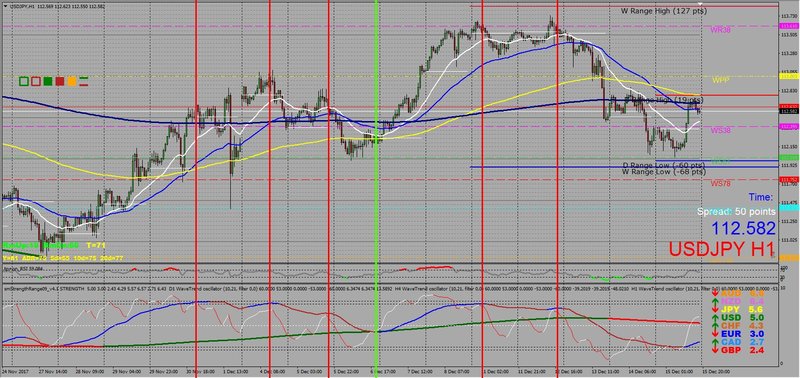 usdjpy17dec.jpg