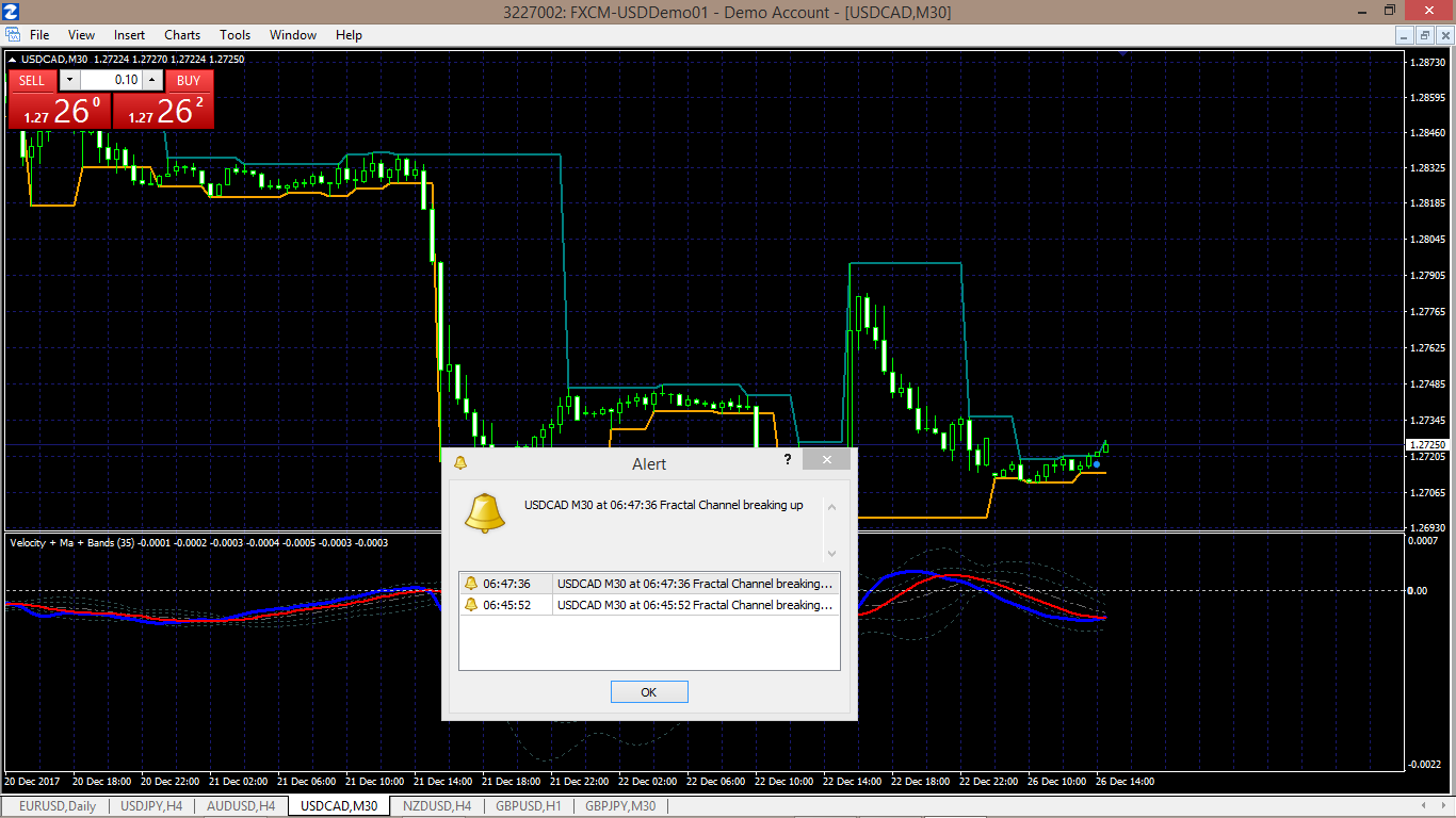 Mt4 Indicators With Alertssignals Page 124